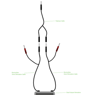 Three-phase Combi cable